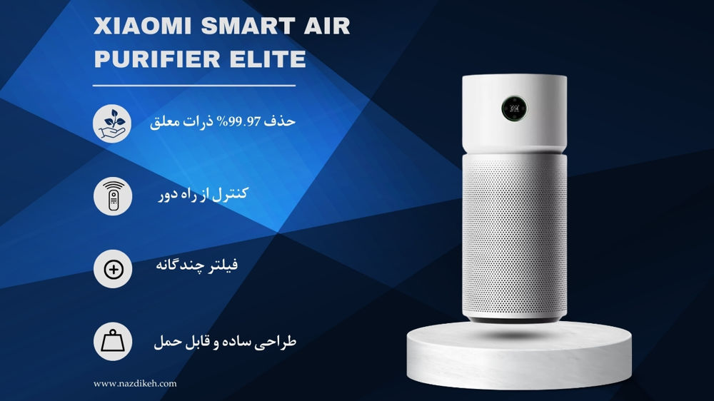 Xiaomi Smart Air Purifier Elite